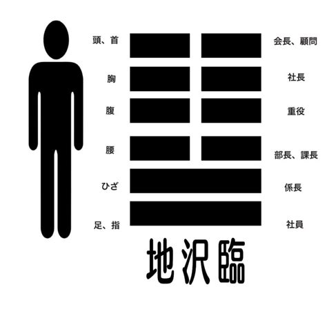 四陰|五陰 の内容・解説 